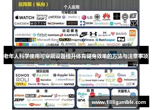 老年人科学使用可穿戴设备提升体育健身效果的方法与注意事项