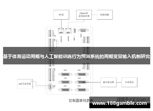 基于体育运动周期与人工智能训练行为预测系统的周期变量输入机制研究