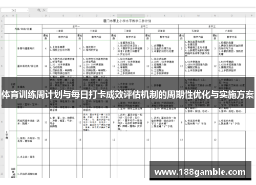体育训练周计划与每日打卡成效评估机制的周期性优化与实施方案