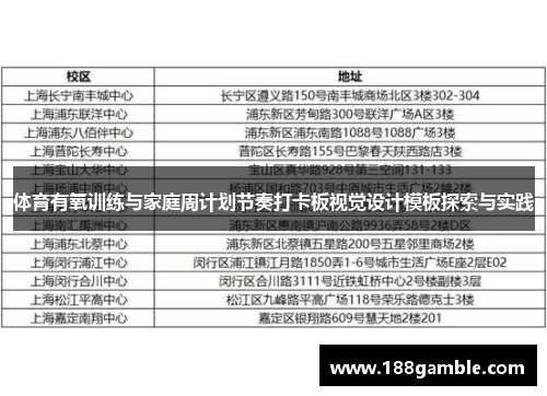 体育有氧训练与家庭周计划节奏打卡板视觉设计模板探索与实践